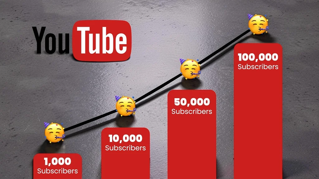 How to Get More Subscribers on YouTube Fast