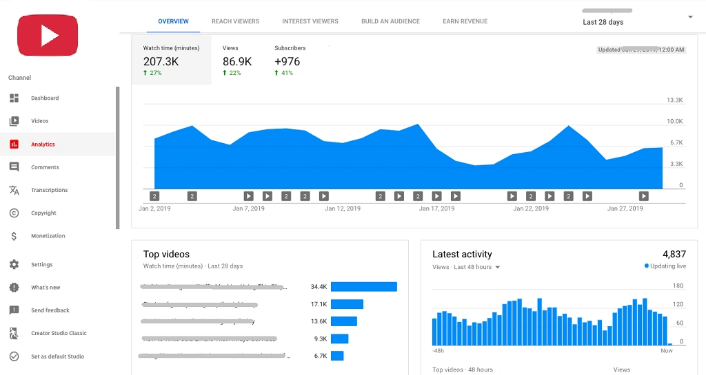 How to Use YouTube Studio to Grow Your Channel?